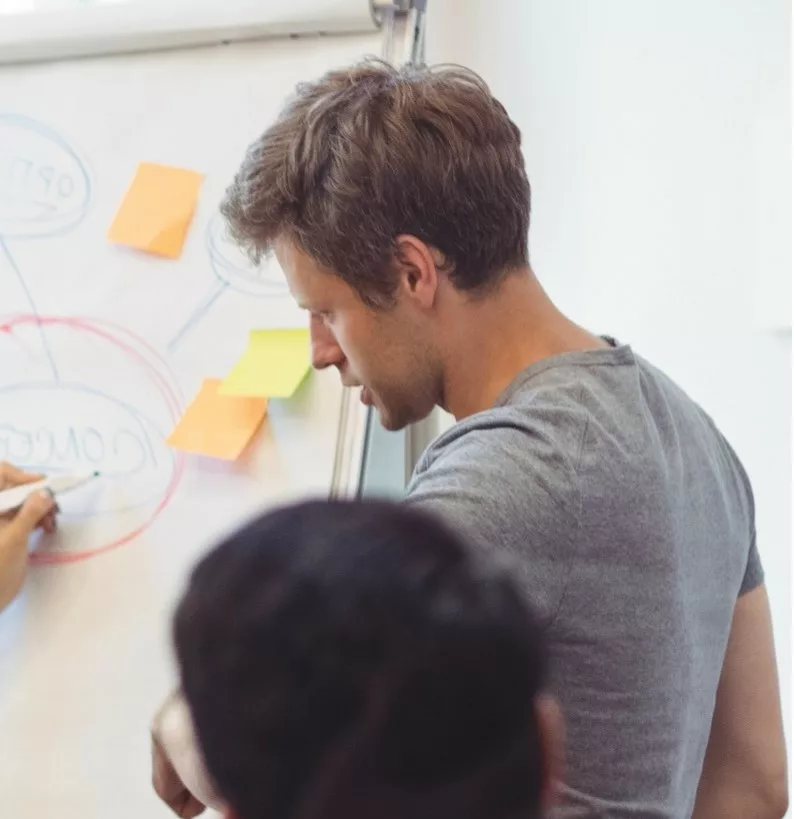 Team Management Training